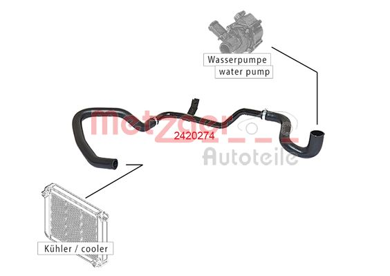 METZGER 2420274 Kühlerschlauch